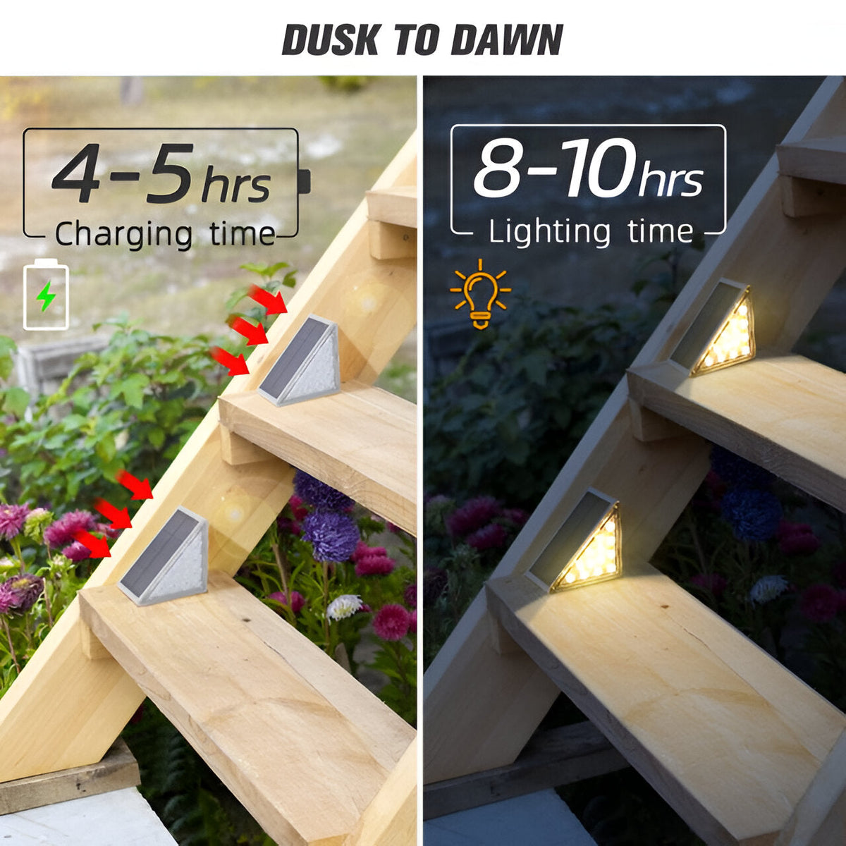 Waterproof LED Solar Triangle Step Lights - Set of 2