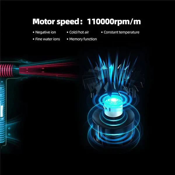 AeroBlitz Ultra-Light High-Speed Hair Dryer for Fast Styling